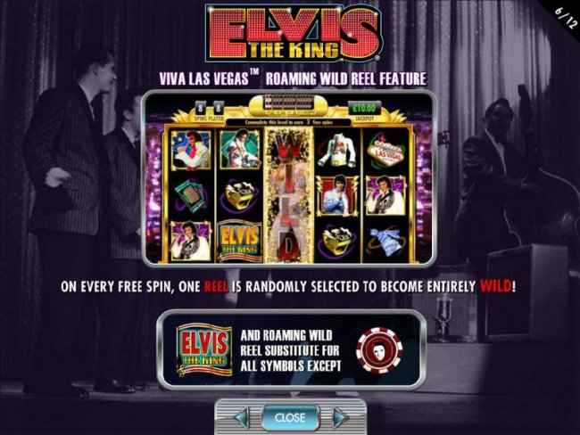 Elvis the King by Free Slots 247