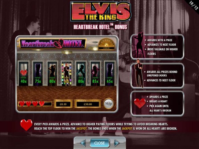 Free Slots 247 - Heartbreak Hotel Bonus Feature