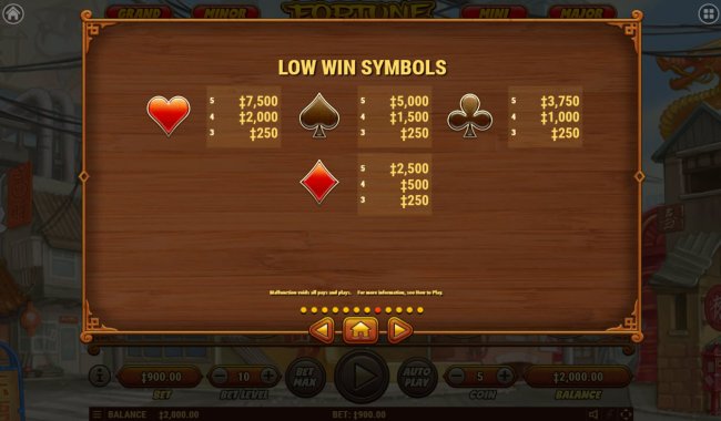 Free Slots 247 image of Fortune Dogs