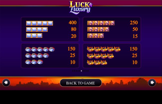 Luck & Luxury screenshot