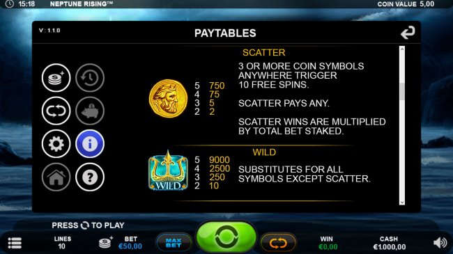 Wild and Scatter Rules by Free Slots 247