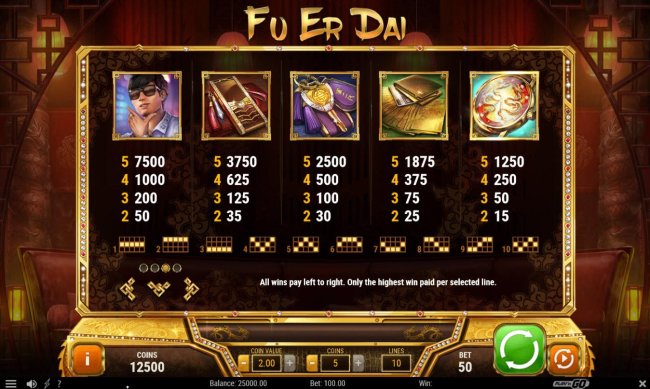 Fu Er Dai by Free Slots 247