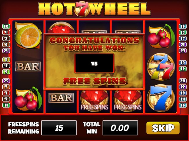 Free Slots 247 image of Hot 7 Wheel