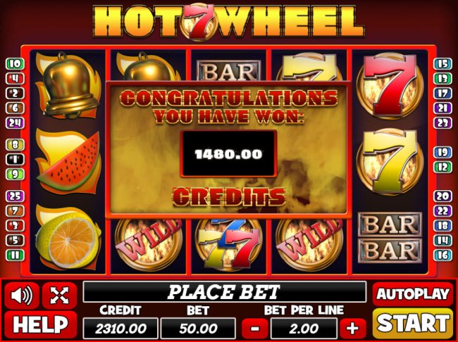Hot 7 Wheel by Free Slots 247