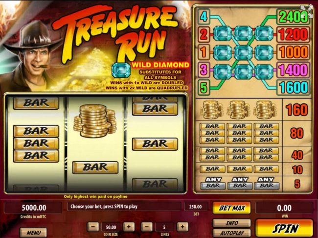 Free Slots 247 image of Treasure Run