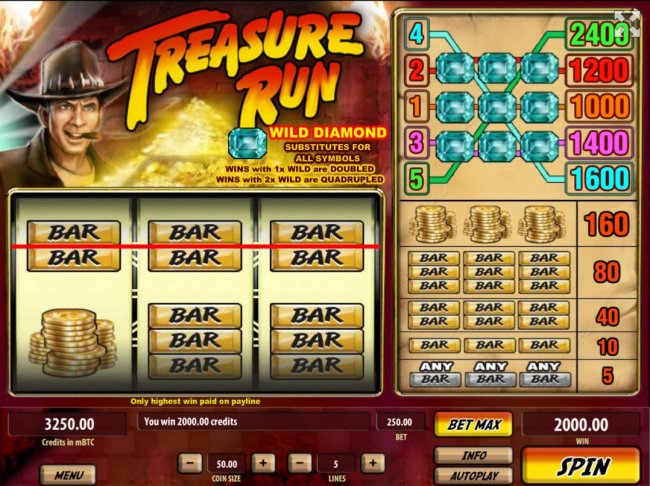 Images of Treasure Run