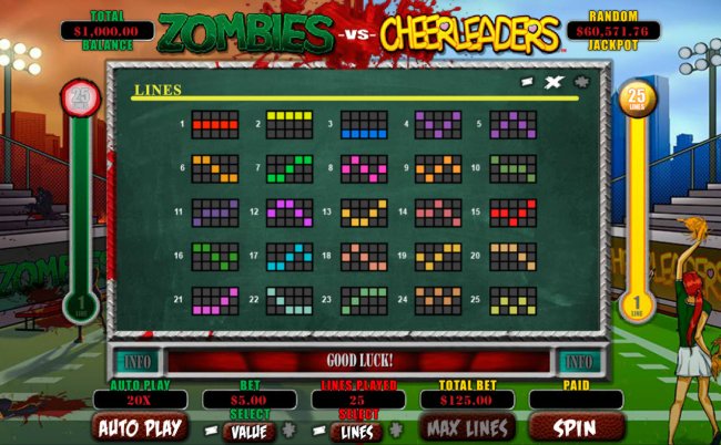 Free Slots 247 image of Zombies vs Cheerleaders