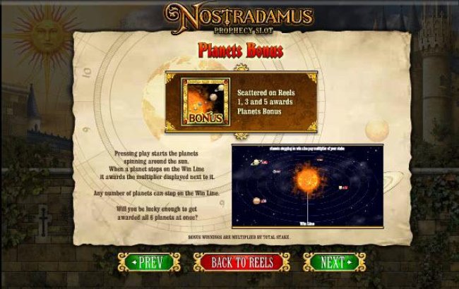 Free Slots 247 image of Nostradamus Prophecy Slot