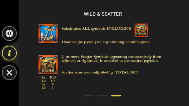 Wild and Scatter Symbols Rules and Pays by Free Slots 247