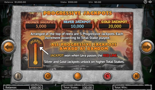 Progressive Jackpot Rules by Free Slots 247