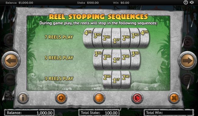 Rolling Stone Age by Free Slots 247