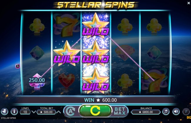 Images of Stellar Spins
