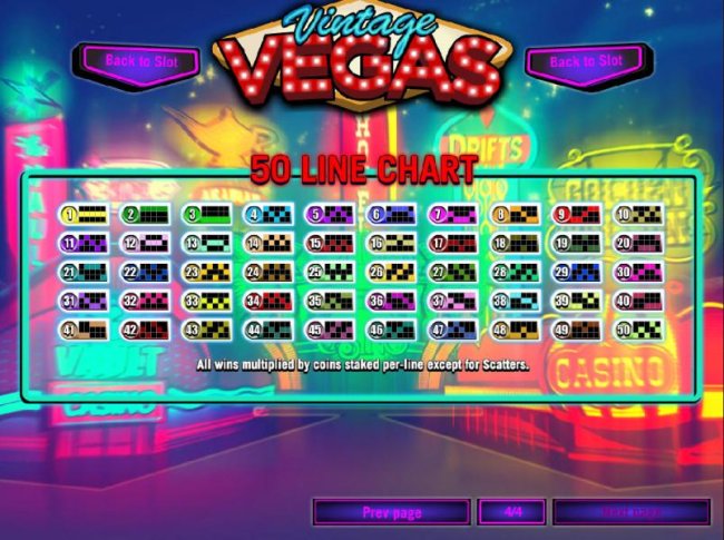 Vintage Vegas by Free Slots 247
