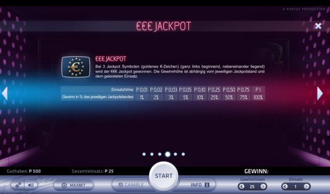 Euro Jackpot Rules and Pays - Free Slots 247