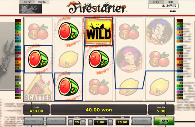 Firestarter by Free Slots 247