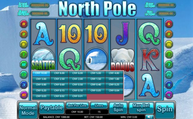 Free Slots 247 image of North Pole