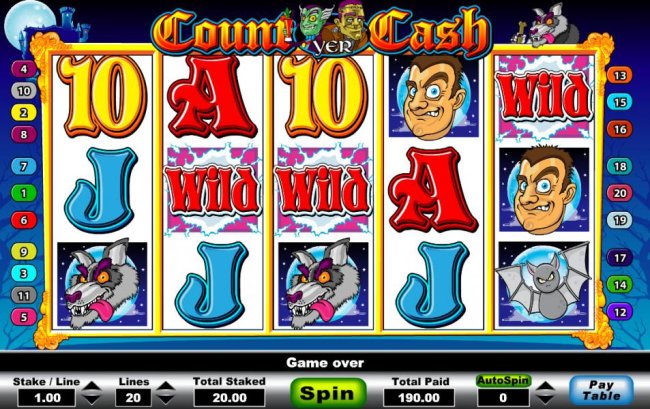 multiple winning paylines triggers a $190 jackpot by Free Slots 247