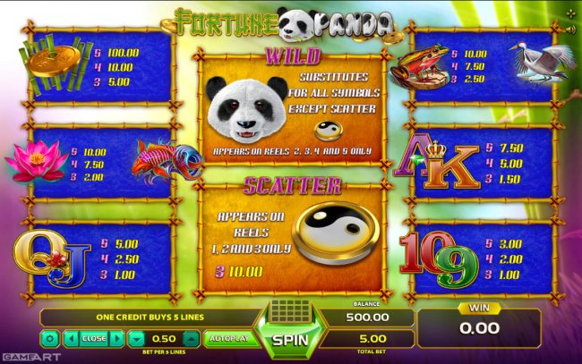 Images of Fortune Panda