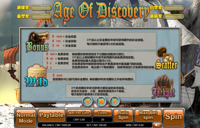 Images of Age of Discovery