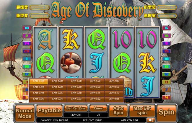 Age of Discovery screenshot