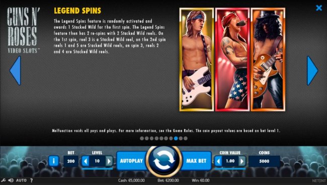 Free Slots 247 image of Guns N' Roses