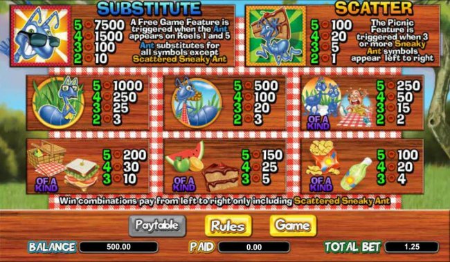 Free Slots 247 - slot game paytable