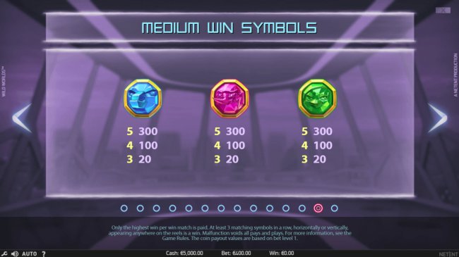 Paytable - Medium Value Symbols - Free Slots 247
