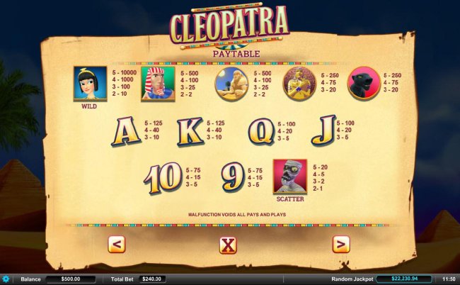 Slot game symbols paytable by Free Slots 247