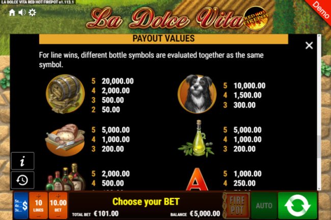La Dolce Vita Red Hot Fire Pot by Free Slots 247