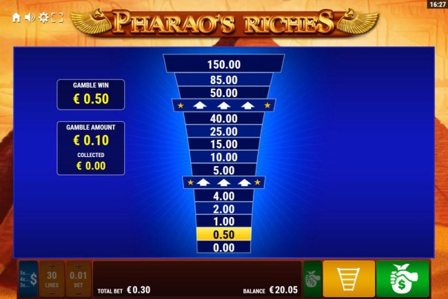 Free Slots 247 image of Pharao's Riches