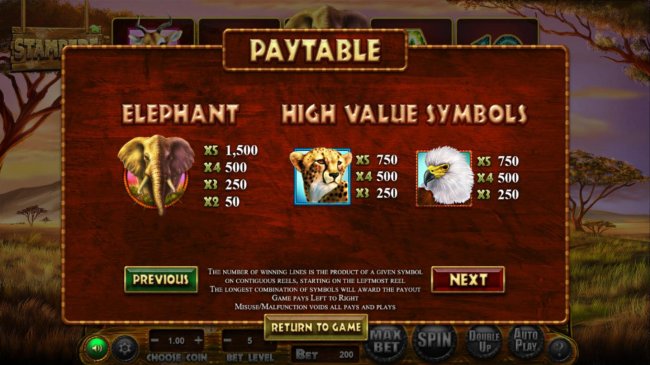 High value slot game symbols paytable by Free Slots 247