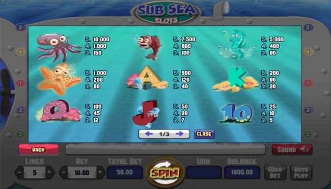 Free Slots 247 image of Sub Sea Slots