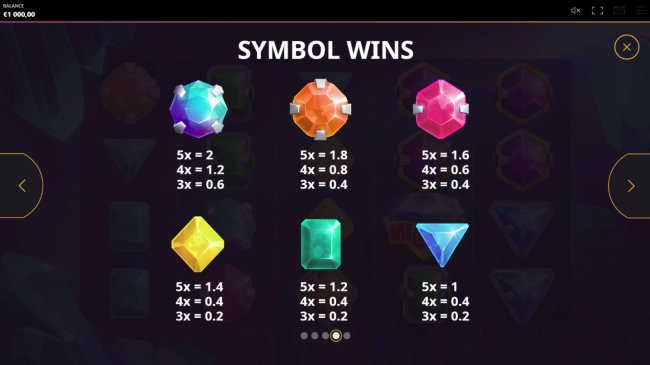 Images of Great Gems