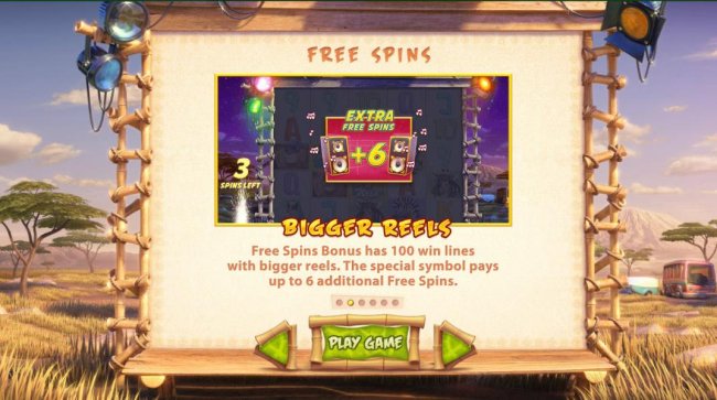 Free Spins bonus has 100 win lines with bigger reels. The special symbol pays up to 6 additional free spins. by Free Slots 247