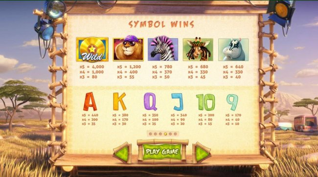 Slot game symbols paytable - The highest value symbol on the reels is the wild symbol and a five of a kind will pay 4000x your line stake. by Free Slots 247