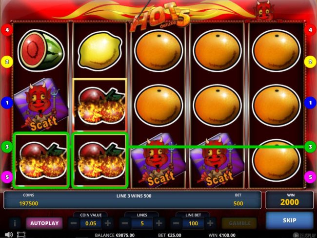 A trio of scatter symbols and cherry symbols triggers a 2000 coin jackpot win. - Casino Bonus Lister