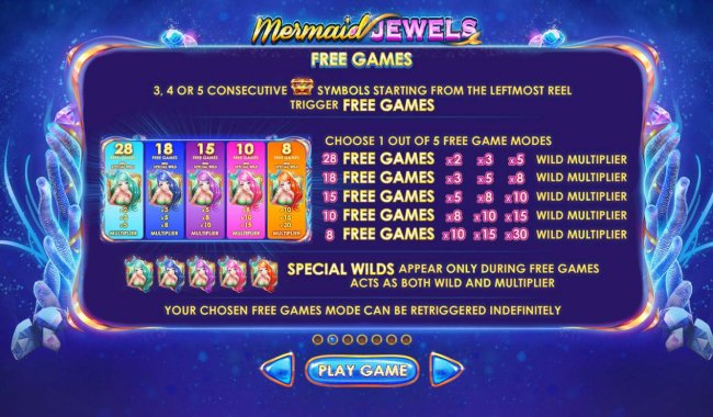 Mermaid Jewels by Free Slots 247