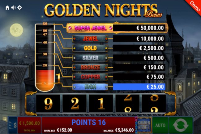 Pharao's Riches Golden Nights Bonus by Free Slots 247