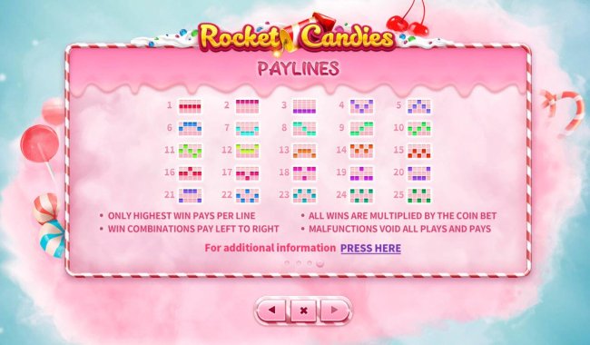 Free Slots 247 image of Rocket Candies