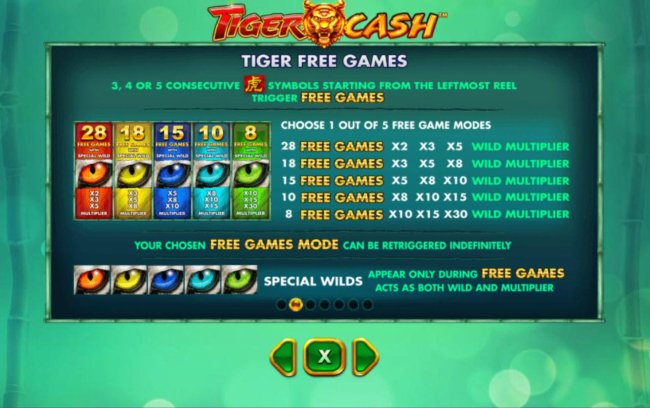 Free Slots 247 image of Tiger Cash