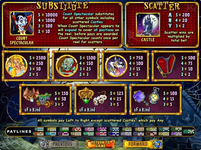 Free Slots 247 image of Count Spectacular