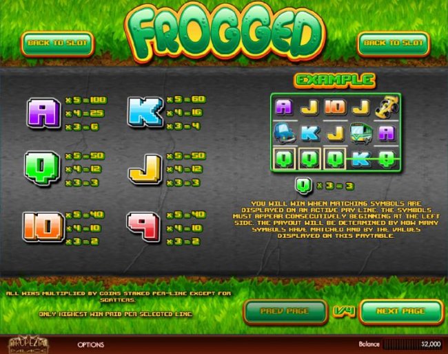 Low value game symbols paytable - Free Slots 247