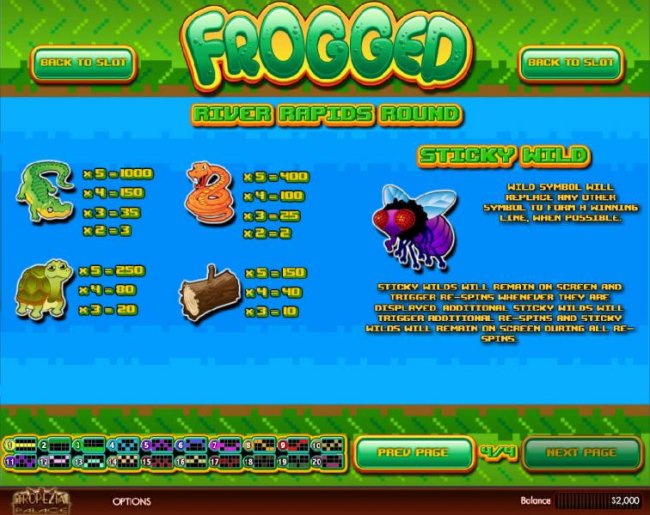 Free Slots 247 image of Frogged