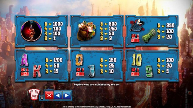 Game symbols paytable - Free Slots 247