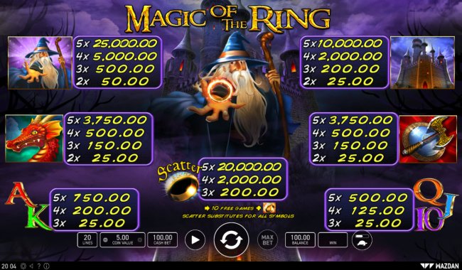 Magic of the Ring screenshot