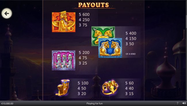 Paytable - High Value Symbols by Free Slots 247