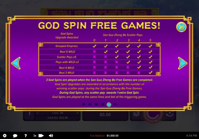 God Spin Free Games by Free Slots 247