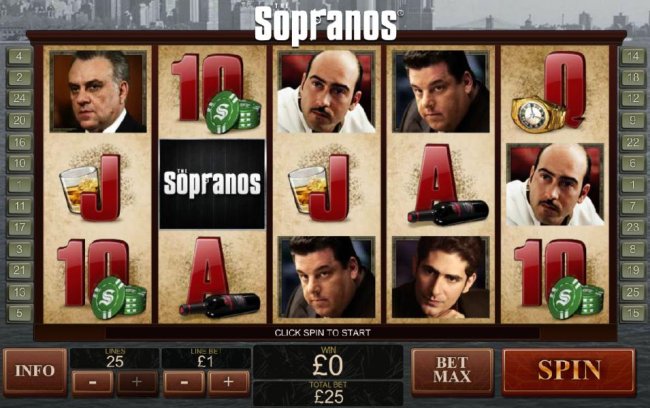 The Sopranos by Free Slots 247