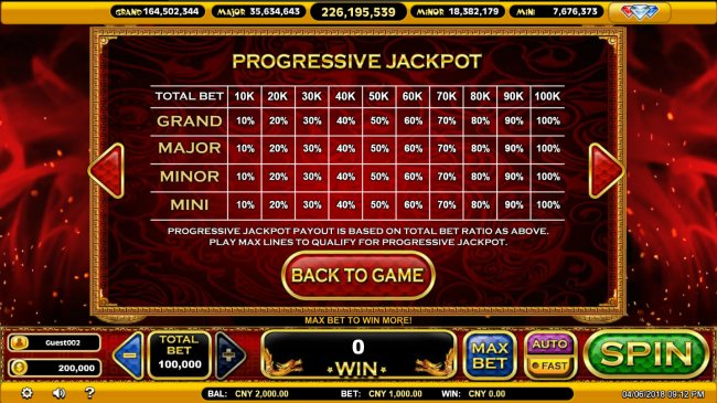Free Slots 247 - Progressive Jackpot Rules