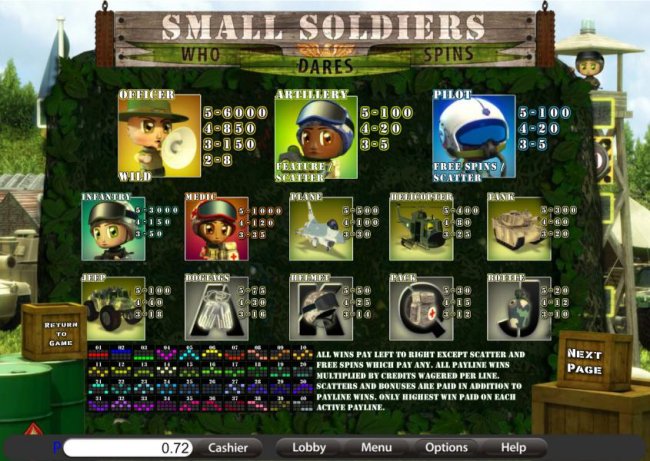 Small Soldiers by Free Slots 247